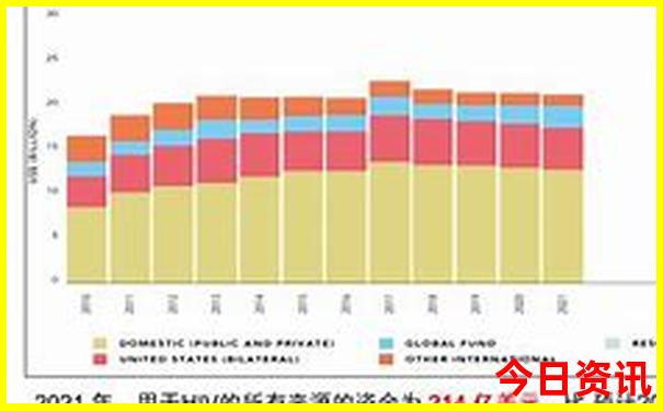七月适合去哪里玩国内